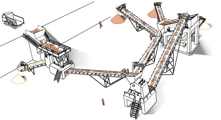 Quartz plate sand production line